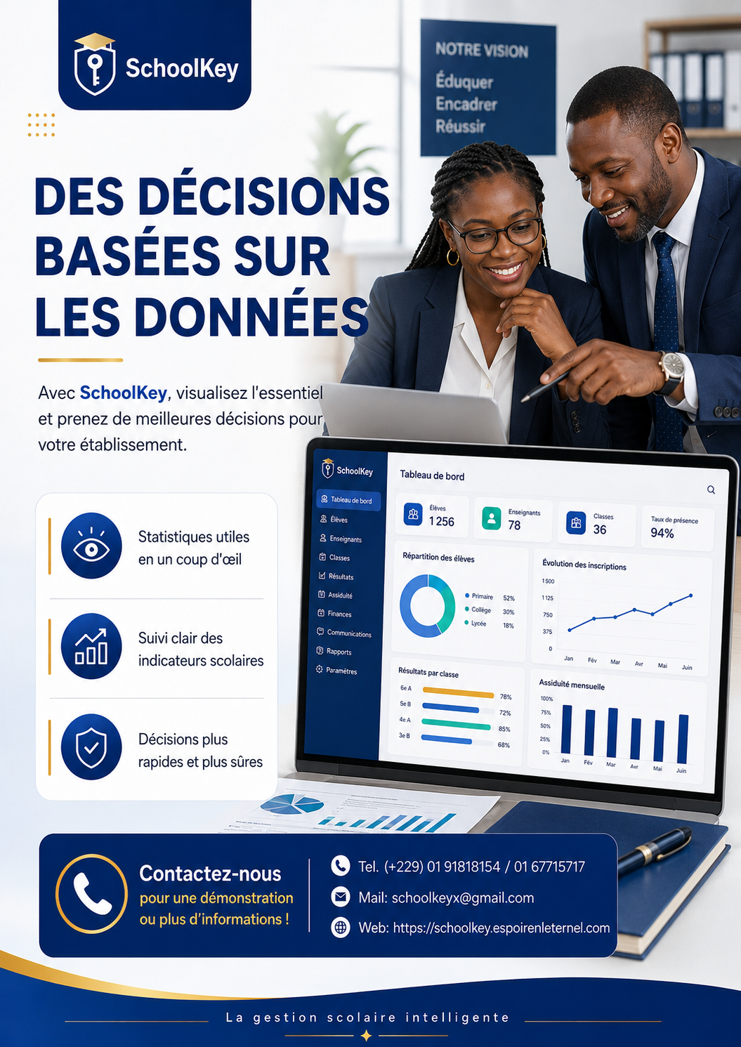 Vous avez le contrôle de votre espace
